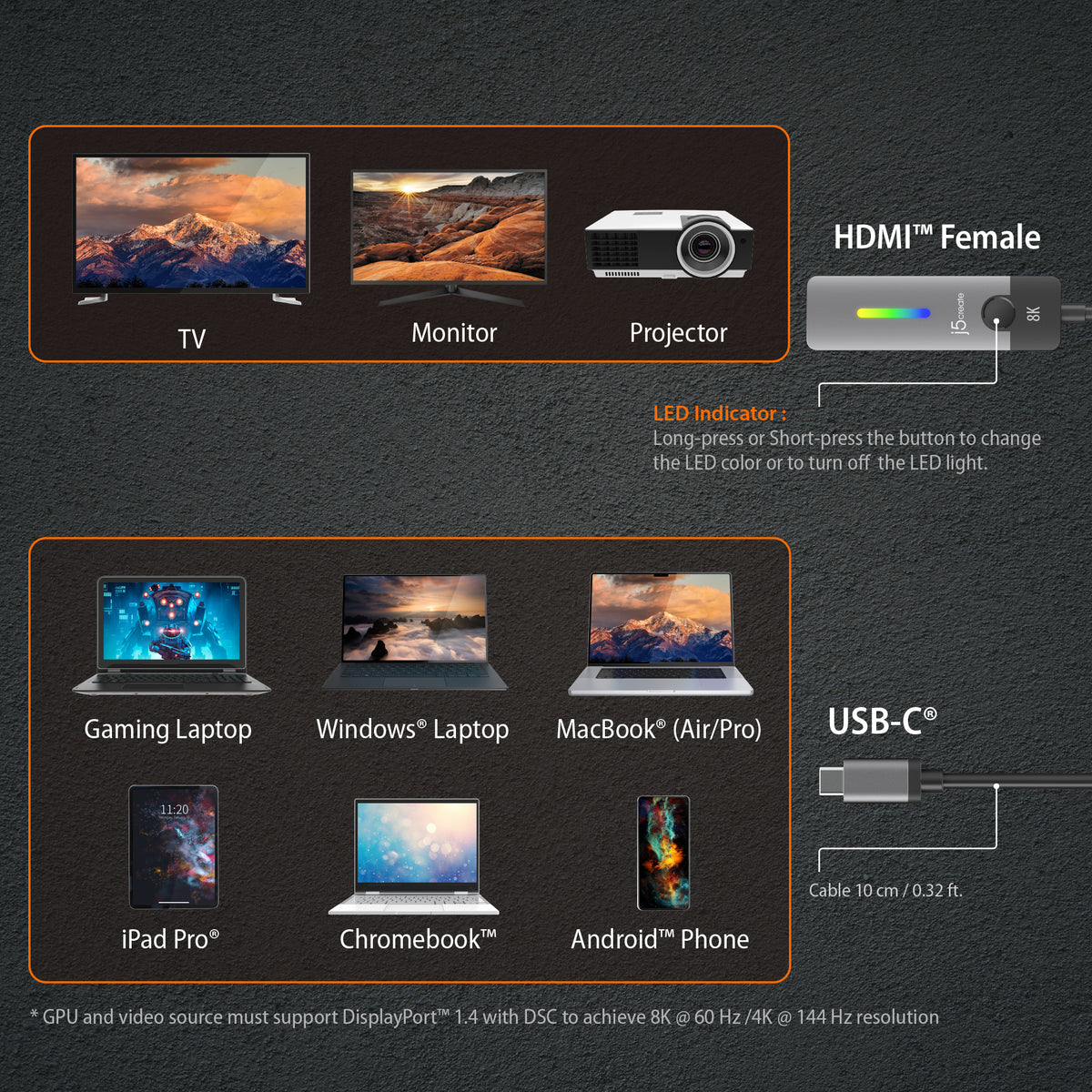j5create JCA157-N Adaptateur USB-C® vers HDMI™ 2.1 8K
