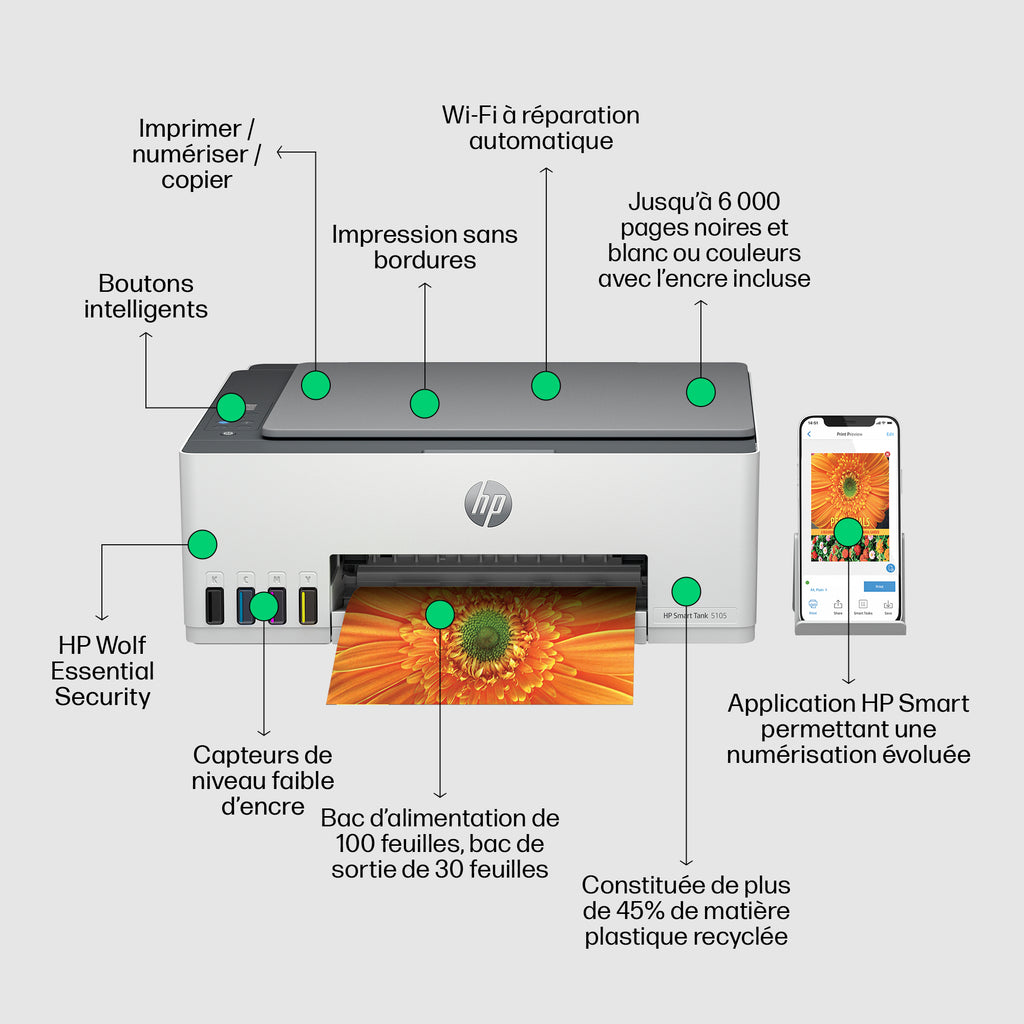 HP Smart Tank 5105 Sans fil All-in-One Couleur Imprimante, Copieur, Scanner