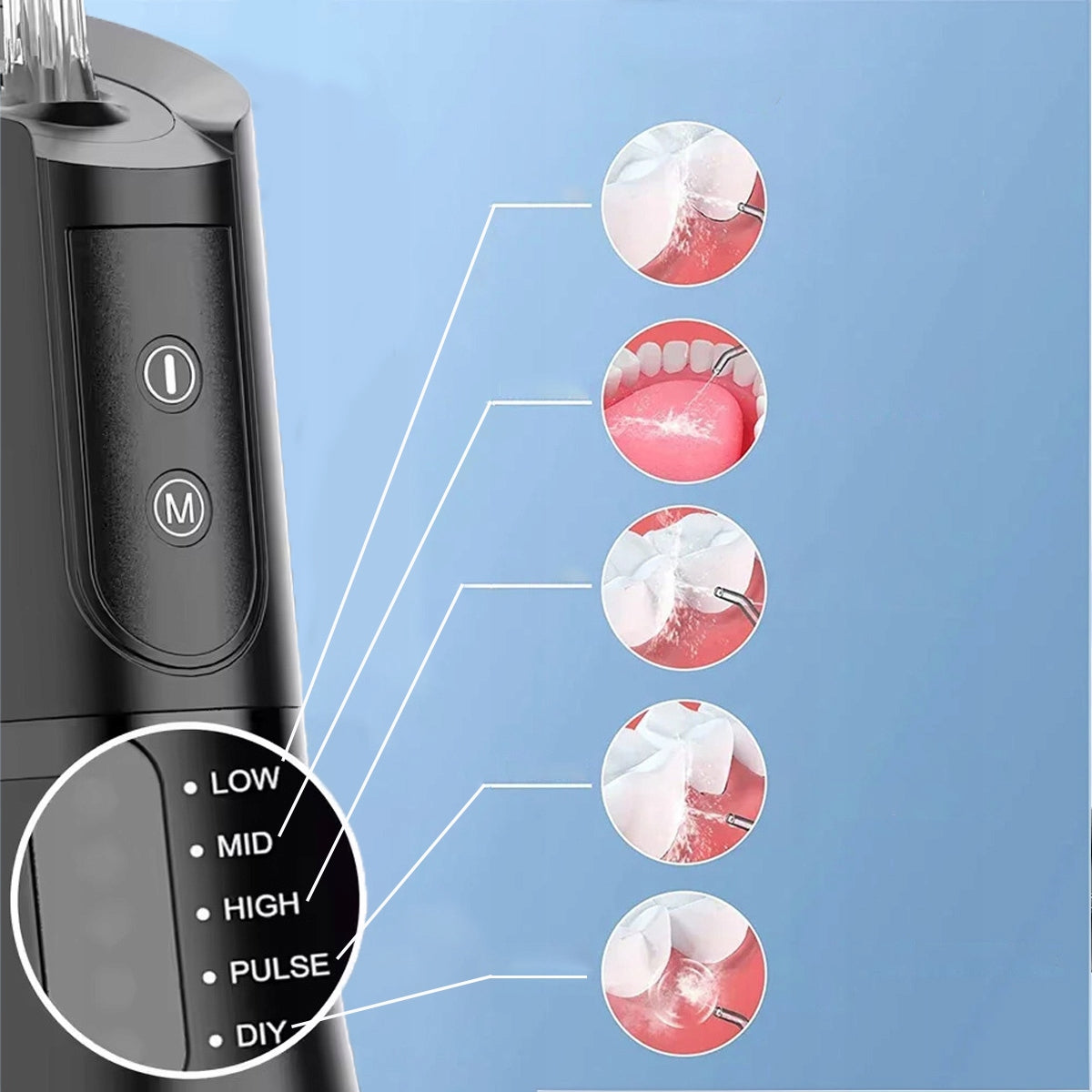 Irrigateur dentaire portable sans fil pour l'hygiène bucco-dentaire, 500 ml  Zenwire WF238