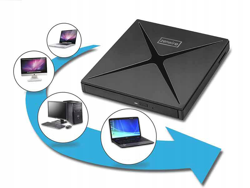 Lecteur DVD-CD-RW externe portable avec hub USB-C et USB 3.0 Zenwire 4-en-1 et lecteur de carte SD Zenwire SY885