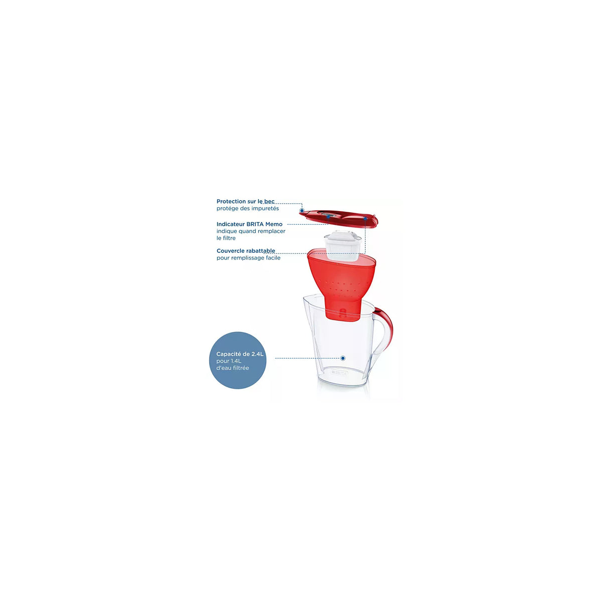 Brita Carafe filtrante Marella - Rouge