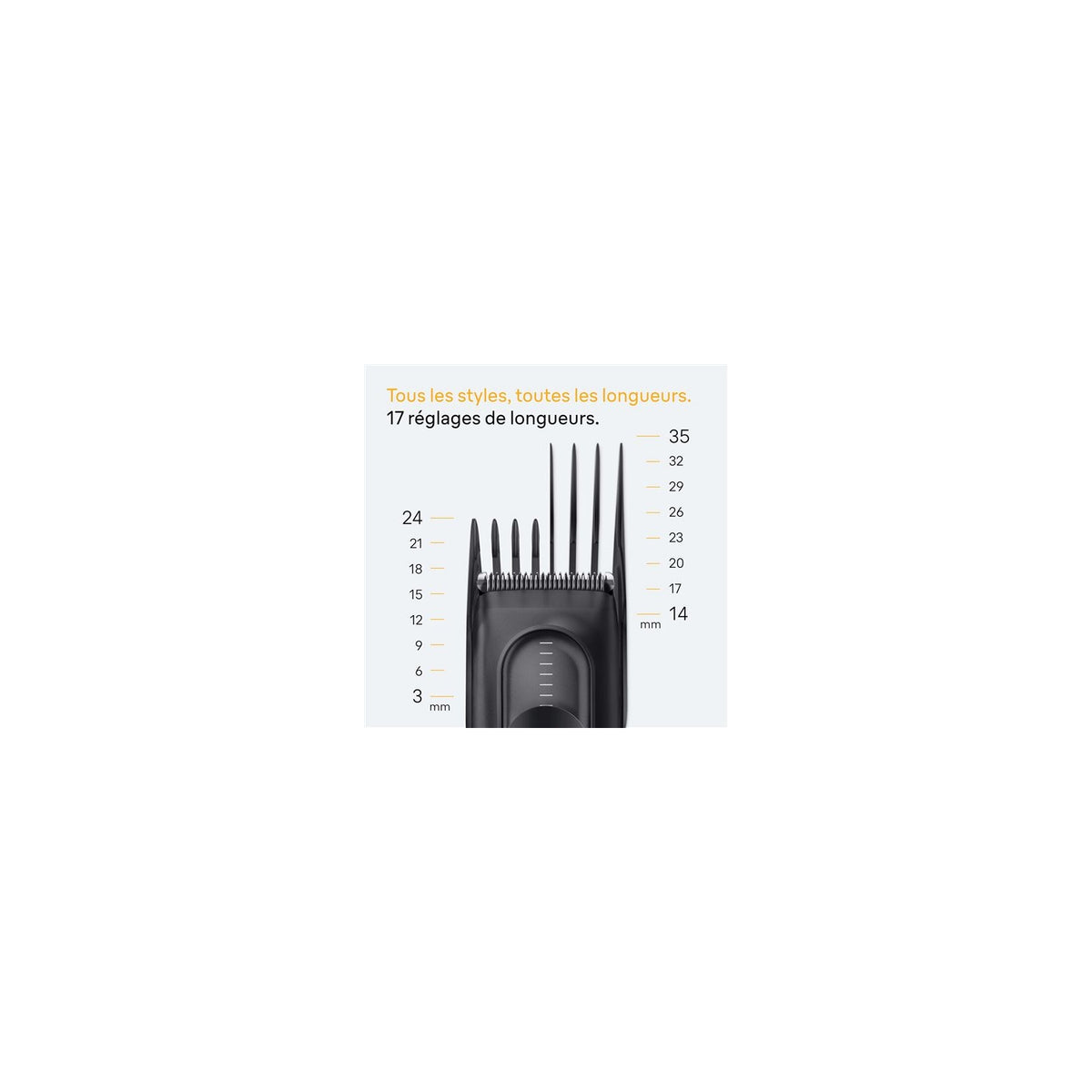 Braun Tondeuse cheveux & barbe HC5530