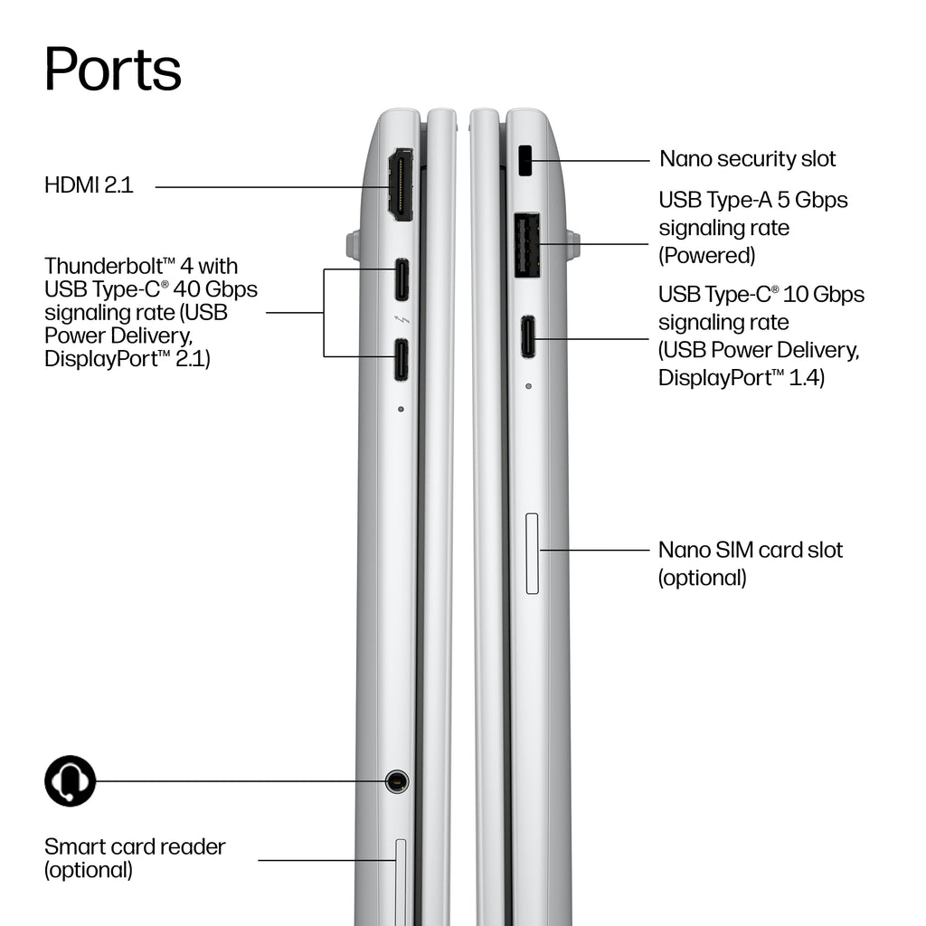 HP EliteBook 8 G2i 13 AI, Intel Core Ultra 5 325, 13", 16GB RAM, 512GB SSD, LTE 5G, Windows 11 Pro