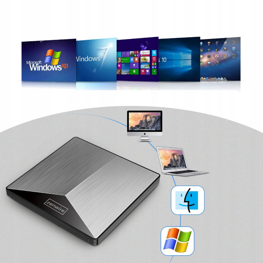 Lecteur externe portable DVD/CD-RW 2-en-1 avec ports USB 3.0 et USB-C 3.1 pour ordinateur portable et PC - Graveur en aluminium Zenwire SY881