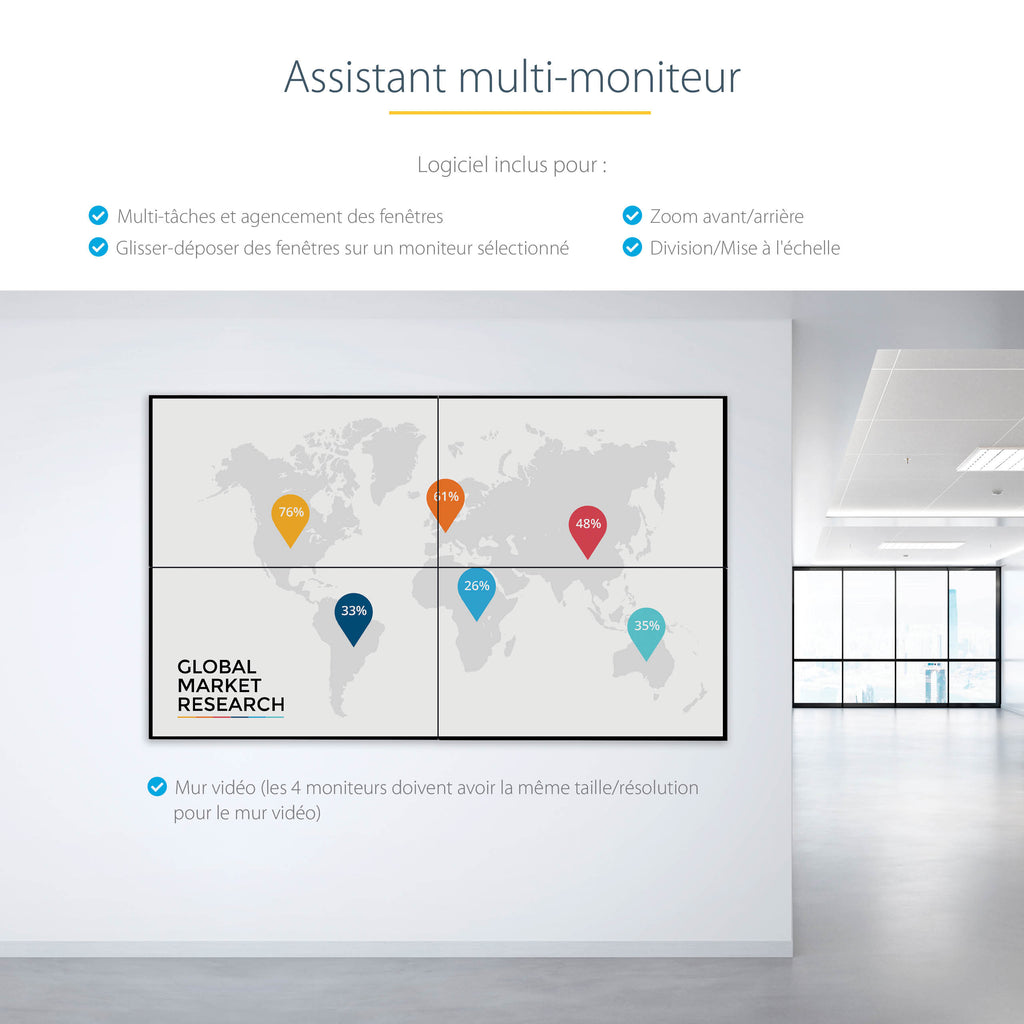 StarTech.com Adaptateur USB C vers Quad HDMI, Convertisseur de Moniteur USB-C vers 4x HDMI pour Windows (pas de support pour macOS/ChromeOS/Linux) - TAA - vue 8