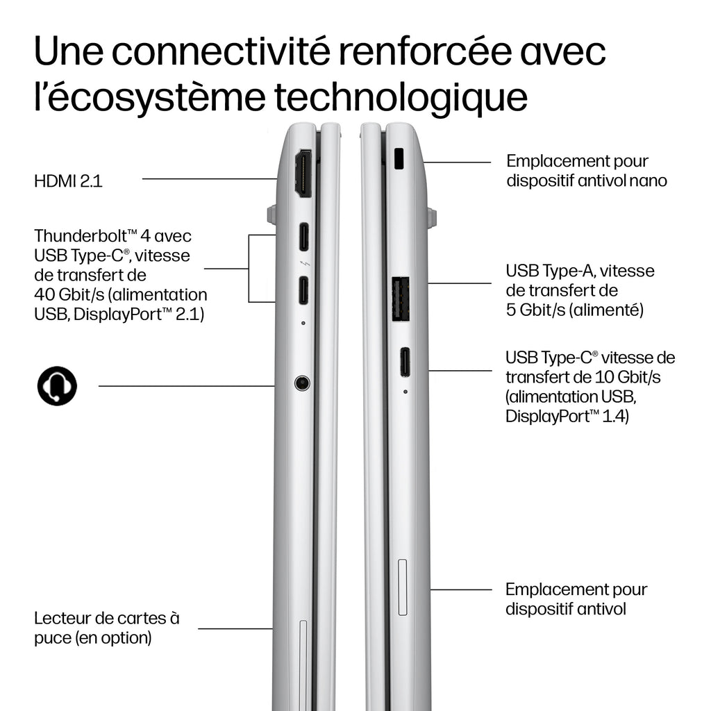 HP EliteBook 8 G2a Notebook Next Gen AI