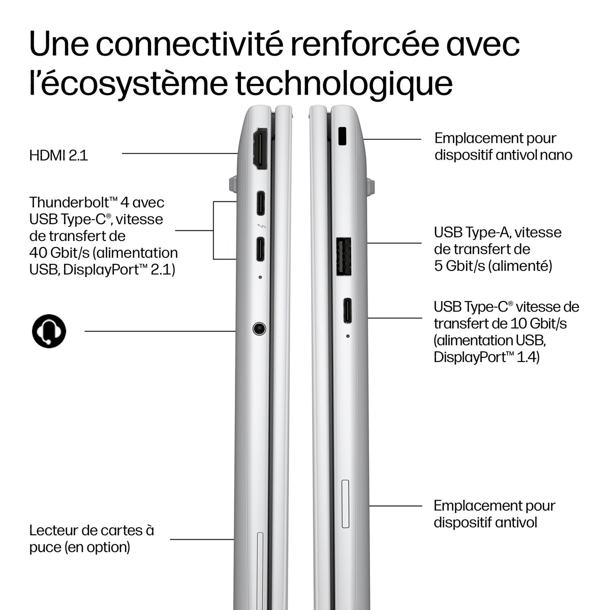 HP EliteBook 8 G2a Notebook Next Gen AI