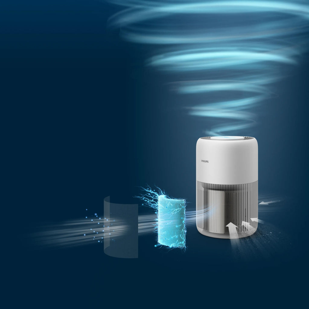 Philips PureProtect Mini série 900