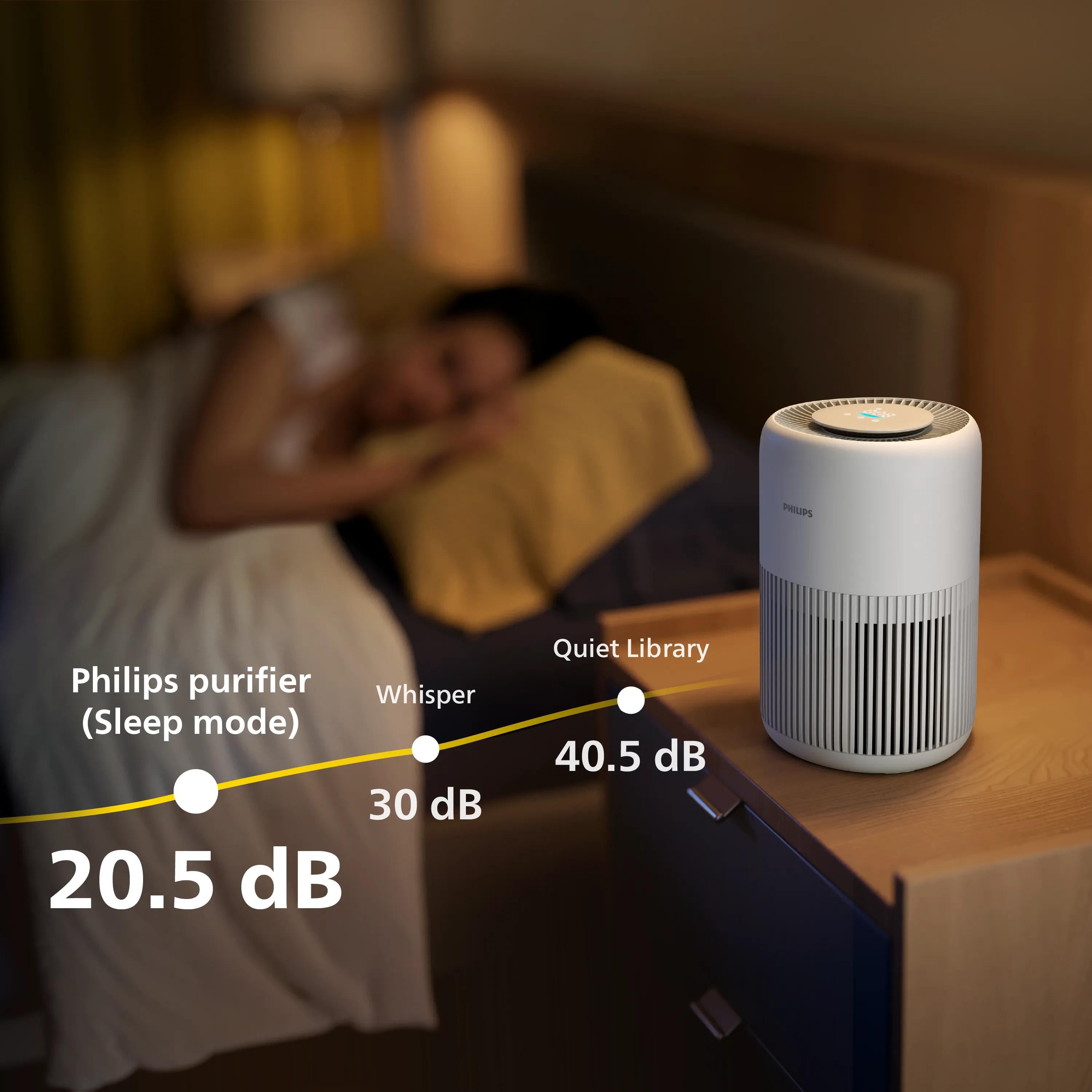 Philips PureProtect Mini série 900