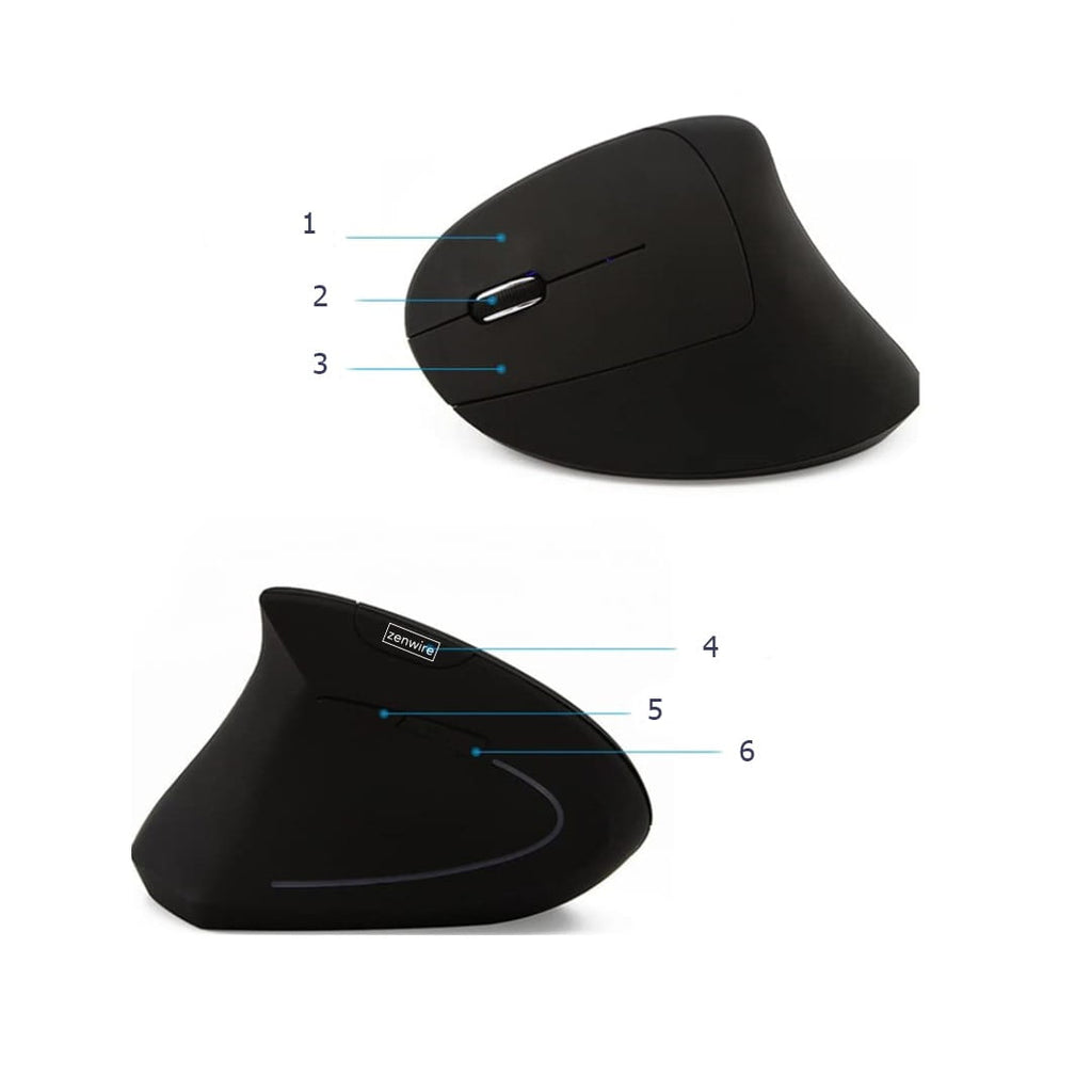 Souris verticale sans fil ergonomique Zenwire X7