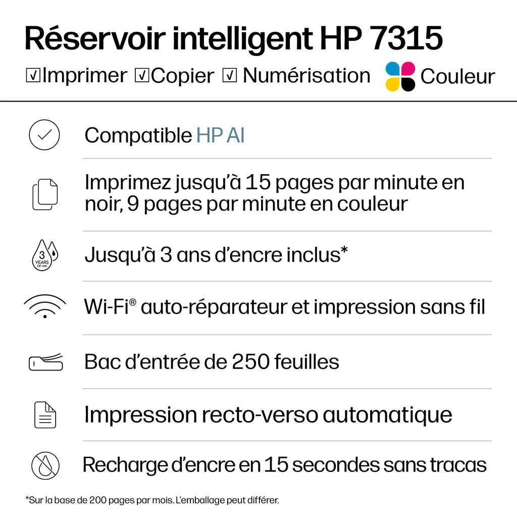 HP Smart Tank 7315 Wireless All-in-One Couleur Imprimante, Up to 2 Years of ink included; Two-sided printing; Copier, Sc
