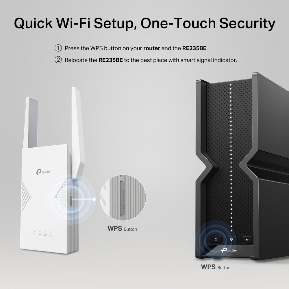 TP-Link BE3600 Émetteur et récepteur réseau Blanc 2500 Mbit/s