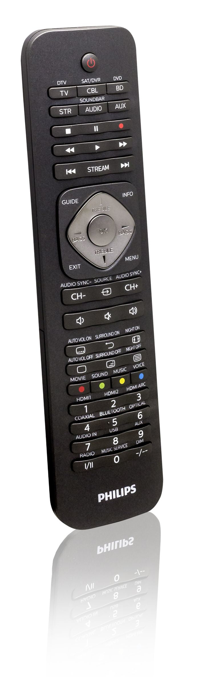 Philips Perfect replacement Télécommande universelle SRP5016/10