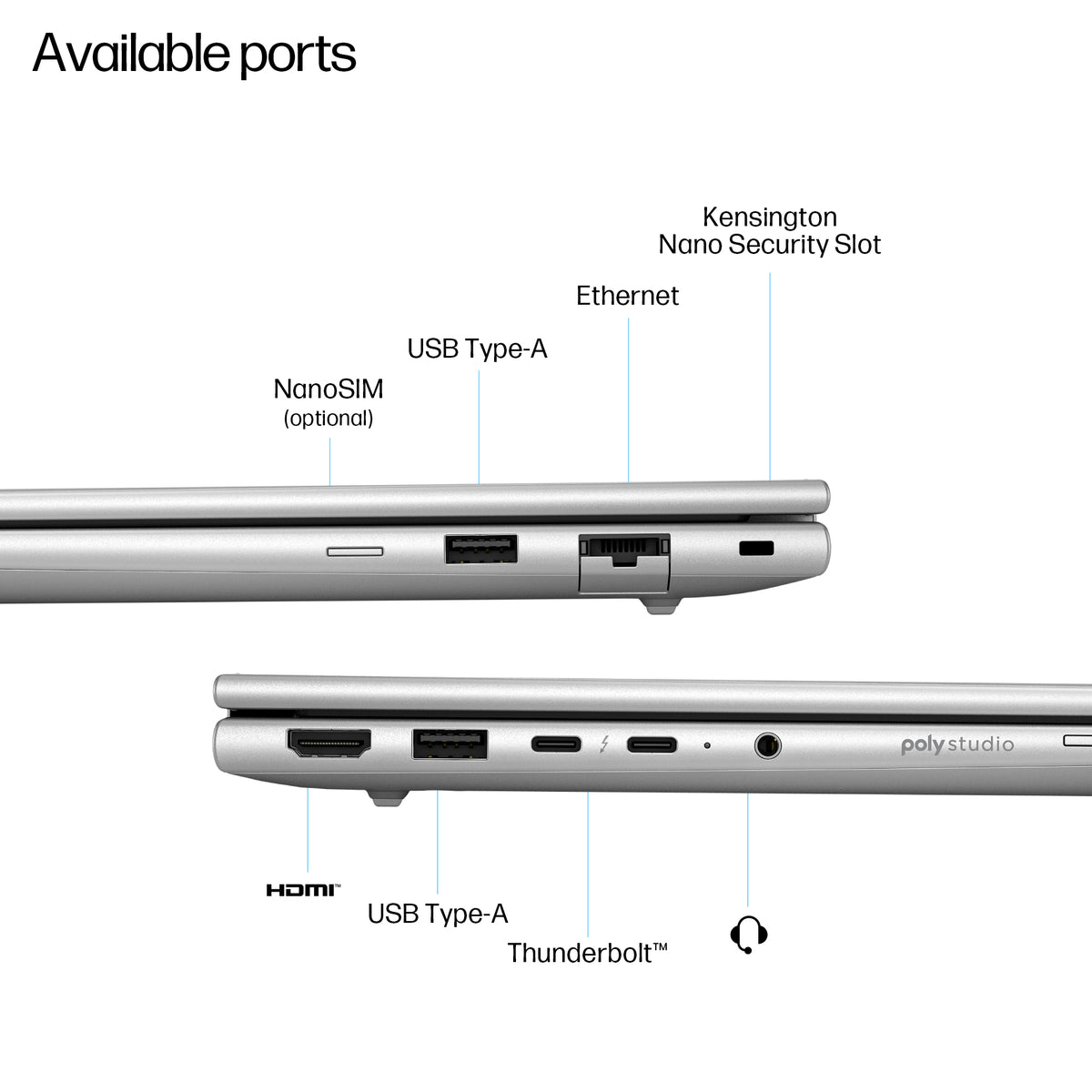 HP EliteBook 6 G1i Notebook AI 14 pouces WUXGA 225U 16GB 512GB Intel Graphics Windows 11 Pro