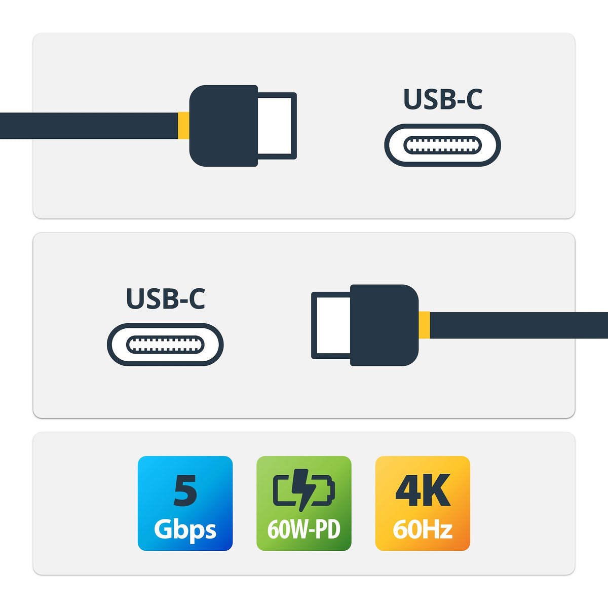 StarTech.com Câble USB-C de 2m, USB 5Gbps, 60W (3A) Power Delivery, 4K 60Hz DP Alt Mode, Gaine TPE - Compatible Thunderbolt