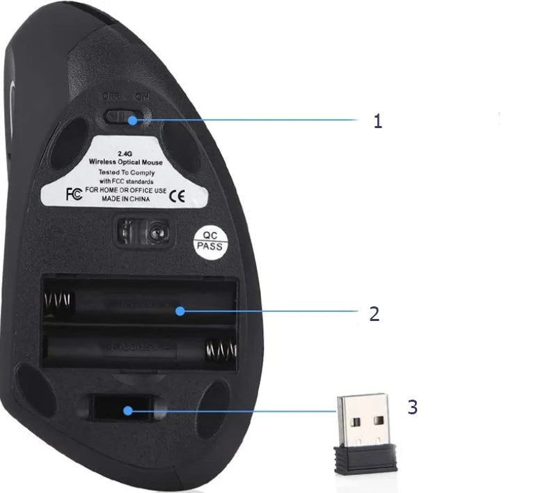 Souris verticale sans fil ergonomique Zenwire X7