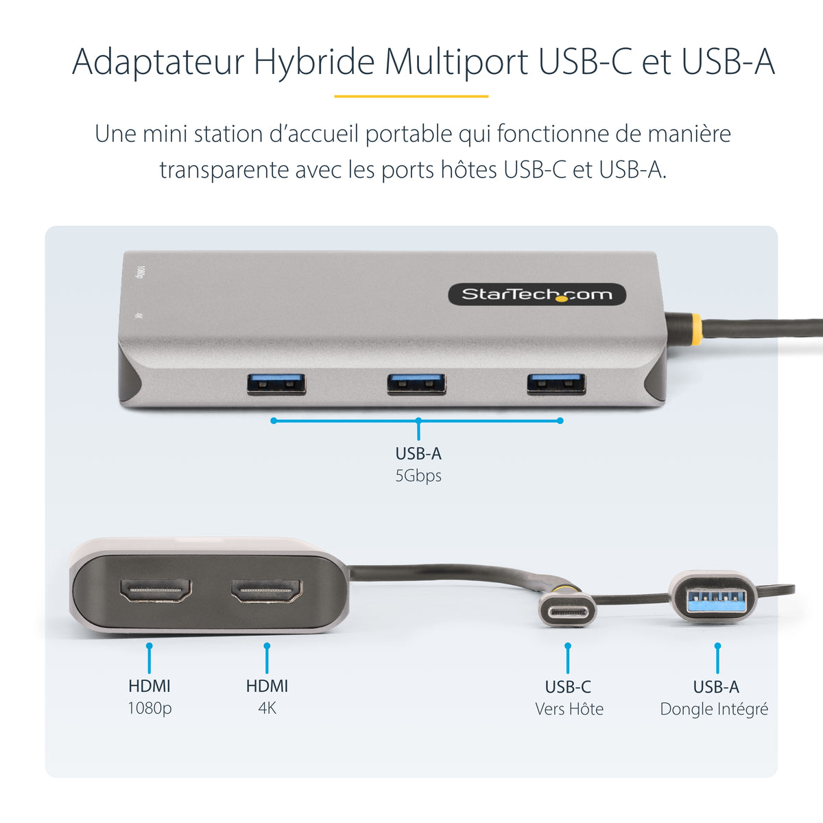 StarTech.com Adaptateur Multiport USB-C et USB-A, Double HDMI 4K30Hz/1080p60Hz, 3x USB-A 5Gbps, Station d'Accueil de Voy