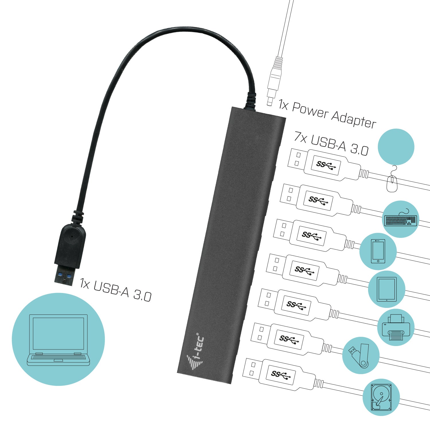 i-tec Metal Superspeed USB 3.0 7-Port Hub