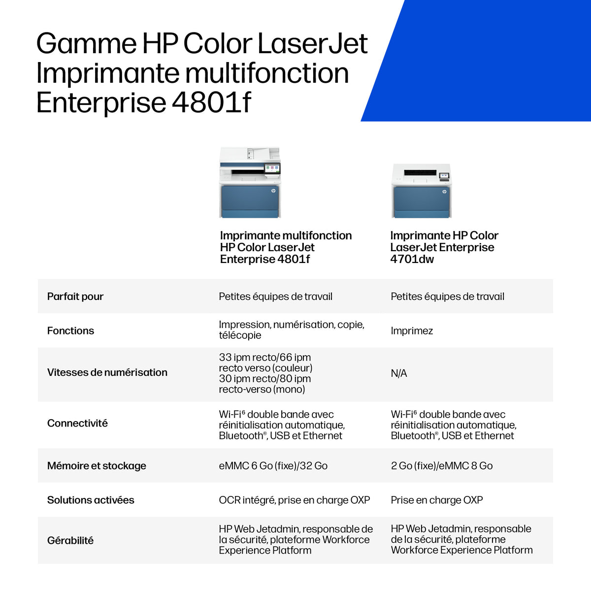 HP LaserJet Enterprise 4801 Couleur Imprimante