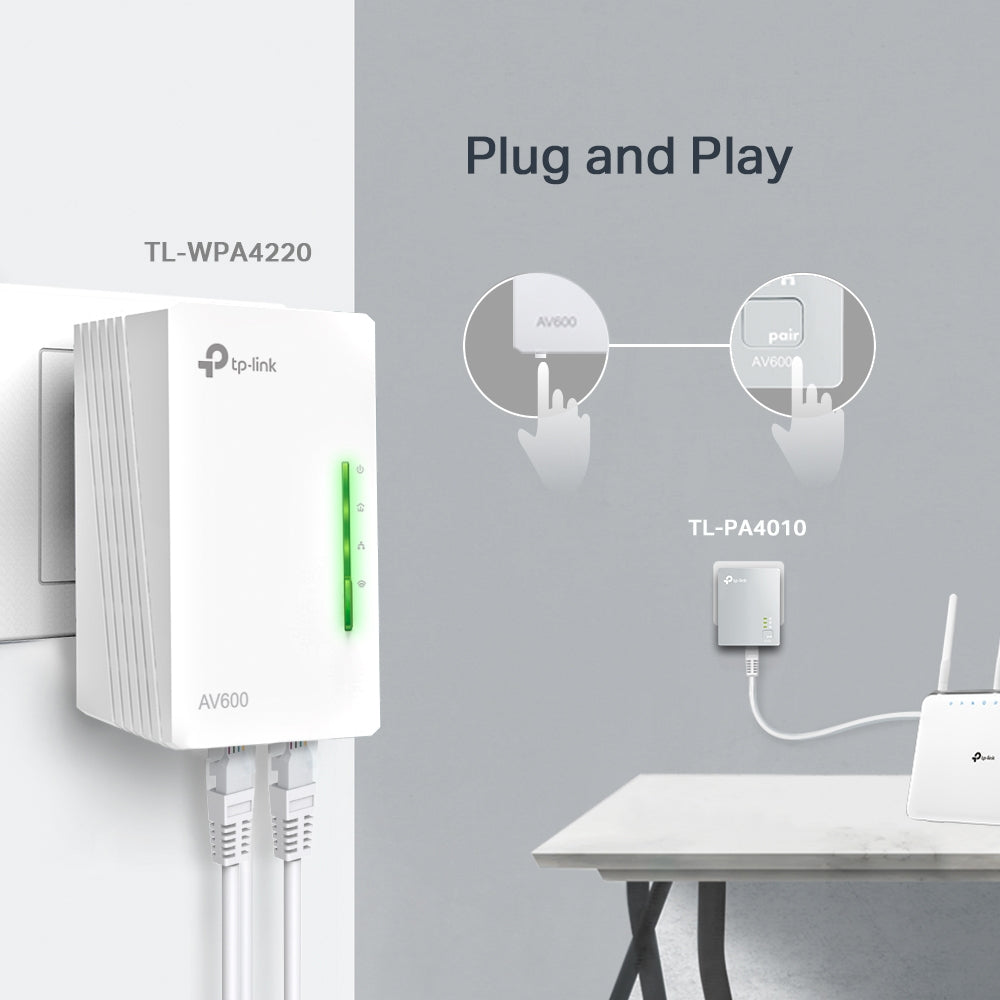 TP-Link AV600 Adaptateur CPL Ethernet/LAN Wifi, 600 Mbit/s, Blanc