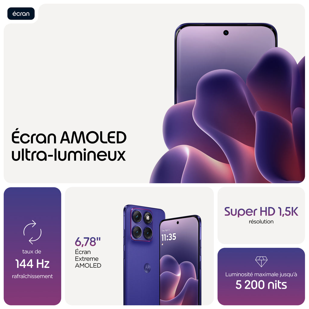 Motorola edge 70 fusion 17,2 cm (6.78") Double SIM Android 16.0 5G USB Type-C 12 Go 256 Go 7000 mAh Violet - vue 7