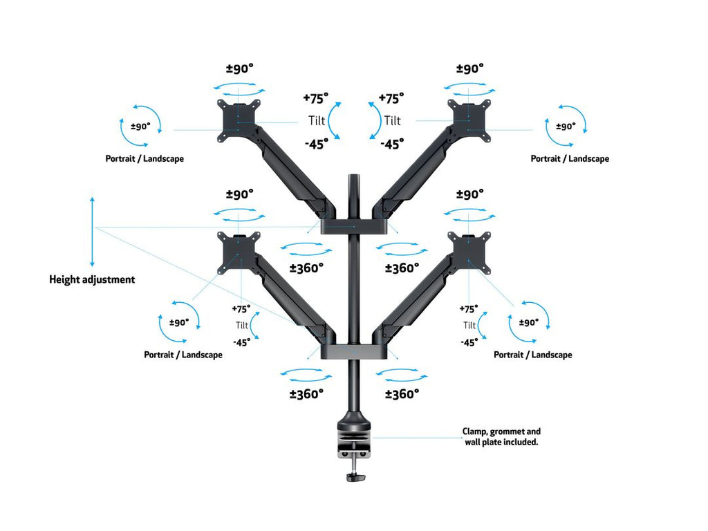 Multibrackets 2609 Support d'Écran Plat pour Bureau jusqu'à 32 pouces, Noir
