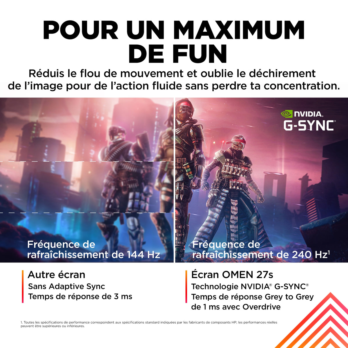 HP OMEN 27s Écran Gamer FHD 27 pouces 240 Hz