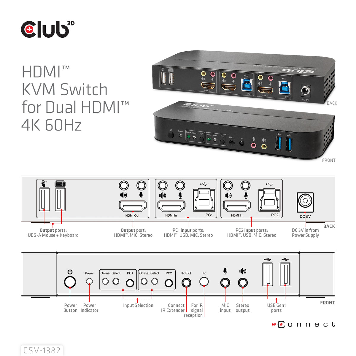 CLUB3D CSV-1382 Commutateur KVM HDMI 4K Ultra HD pour Écran, Clavier et Souris, Noir