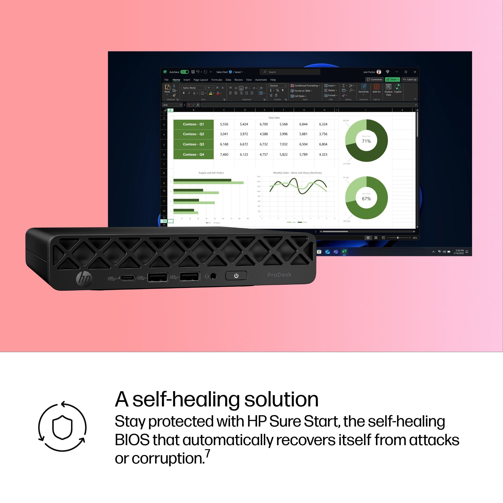 HP ProDesk 4 Mini G1i Intel Core Ultra 5 225T 16 GB DDR5-SDRAM 512 GB SSD Windows 11 Pro Mini PC AI PC Black