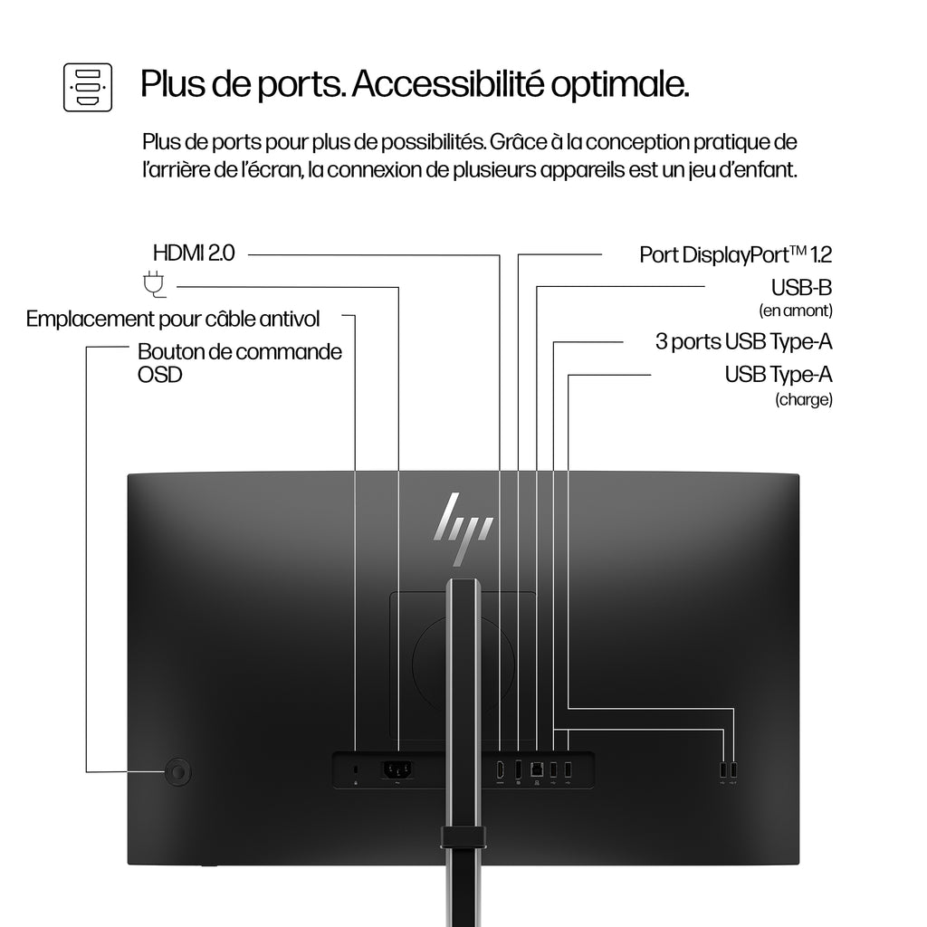 HP Series 5 Pro Écran QHD 27 pouces 527pq Sans PVC