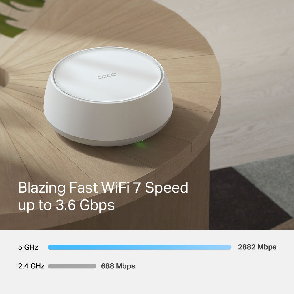 TP-Link DECO BE25(2-PACK) système Wi-Fi maillé Bi-bande (2,4 GHz / 5 GHz) Wi-Fi 7 (802.11be) Blanc Interne