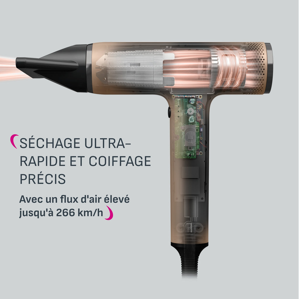 Calor Sèche cheveux Nano Trésor - HY8151C0
