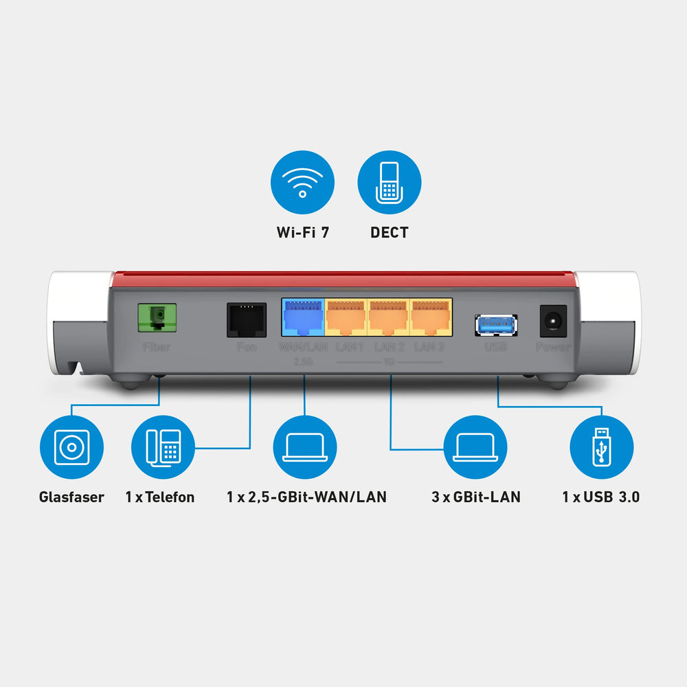 Box 5630 routeur sans fil 2.5 Gigabit Ethernet Bi-bande (2,4 GHz / 5 GHz) Blanc - vue 5