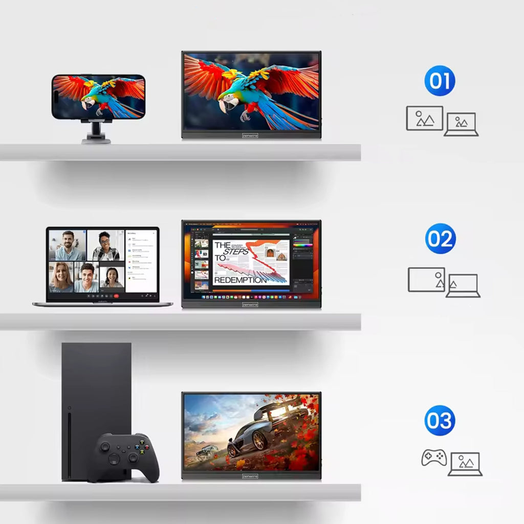 M9P USB-C Full HD 1920x1080 IPS HDR HDMI Moniteur portable pour ordinateur portable 15,6 pouces