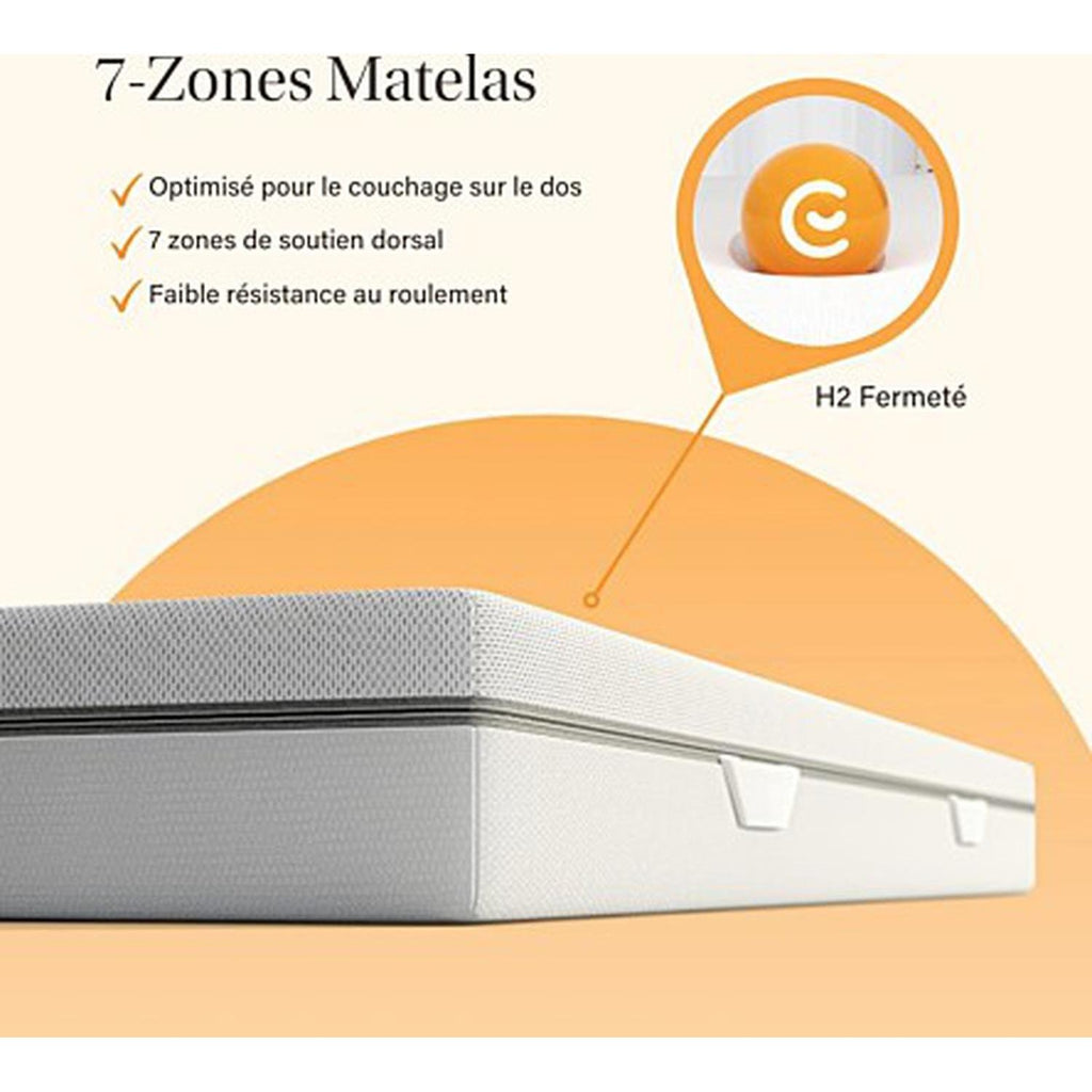EMMA Matelas en Mousse Airgocell à Mémoire de Forme 160x200cm One