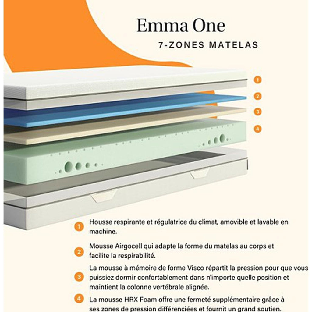 EMMA Matelas en Mousse Airgocell à Mémoire de Forme 160x200cm One