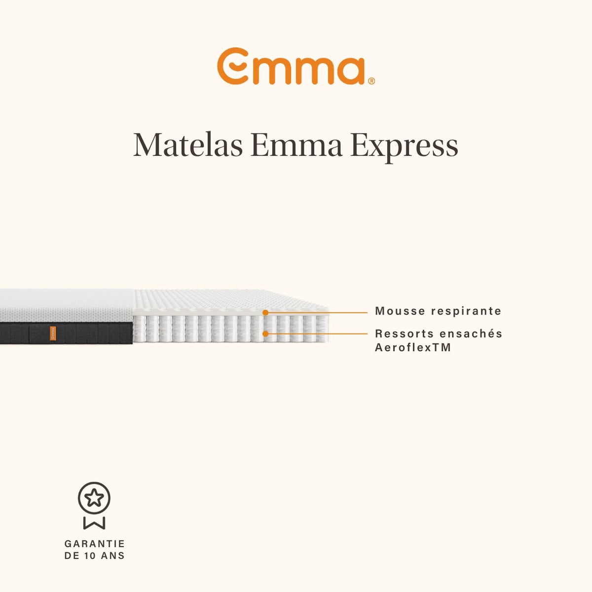 EMMA Matelas Express à Ressorts 90x190cm