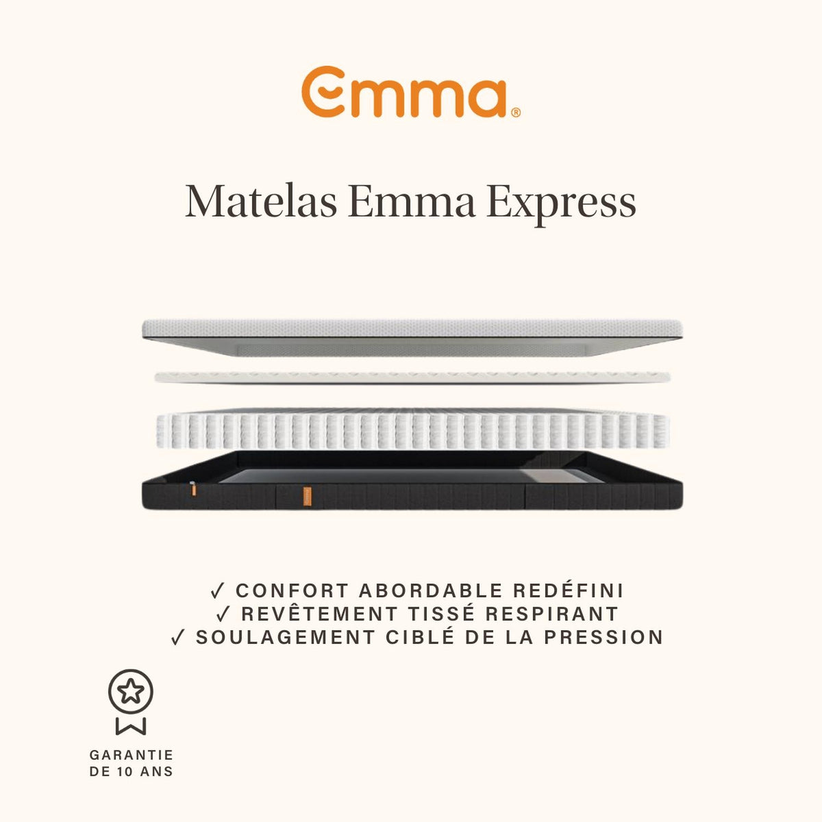 EMMA Matelas Express à Ressorts 140x190cm