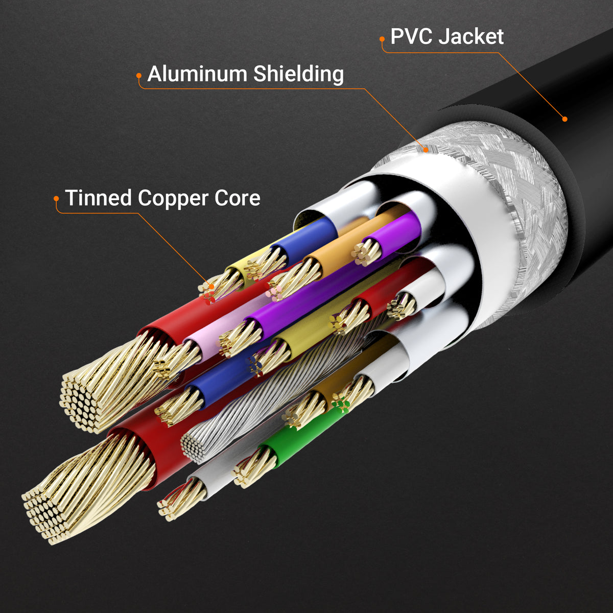 j5create JCA157-N Adaptateur USB-C® vers HDMI™ 2.1 8K