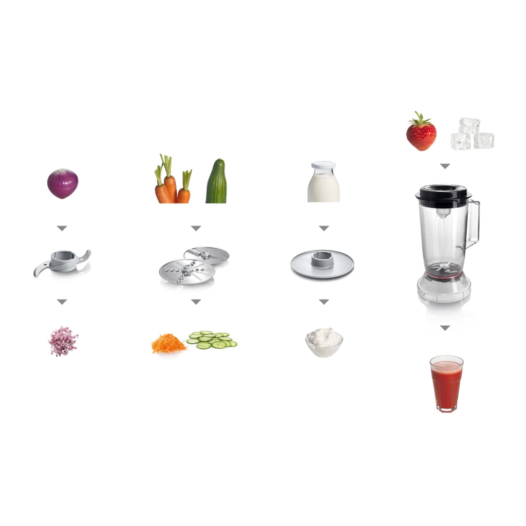 Bosch Bosch MCM3201B robot de cuisine 800 W 2,3 L Noir, Transparent