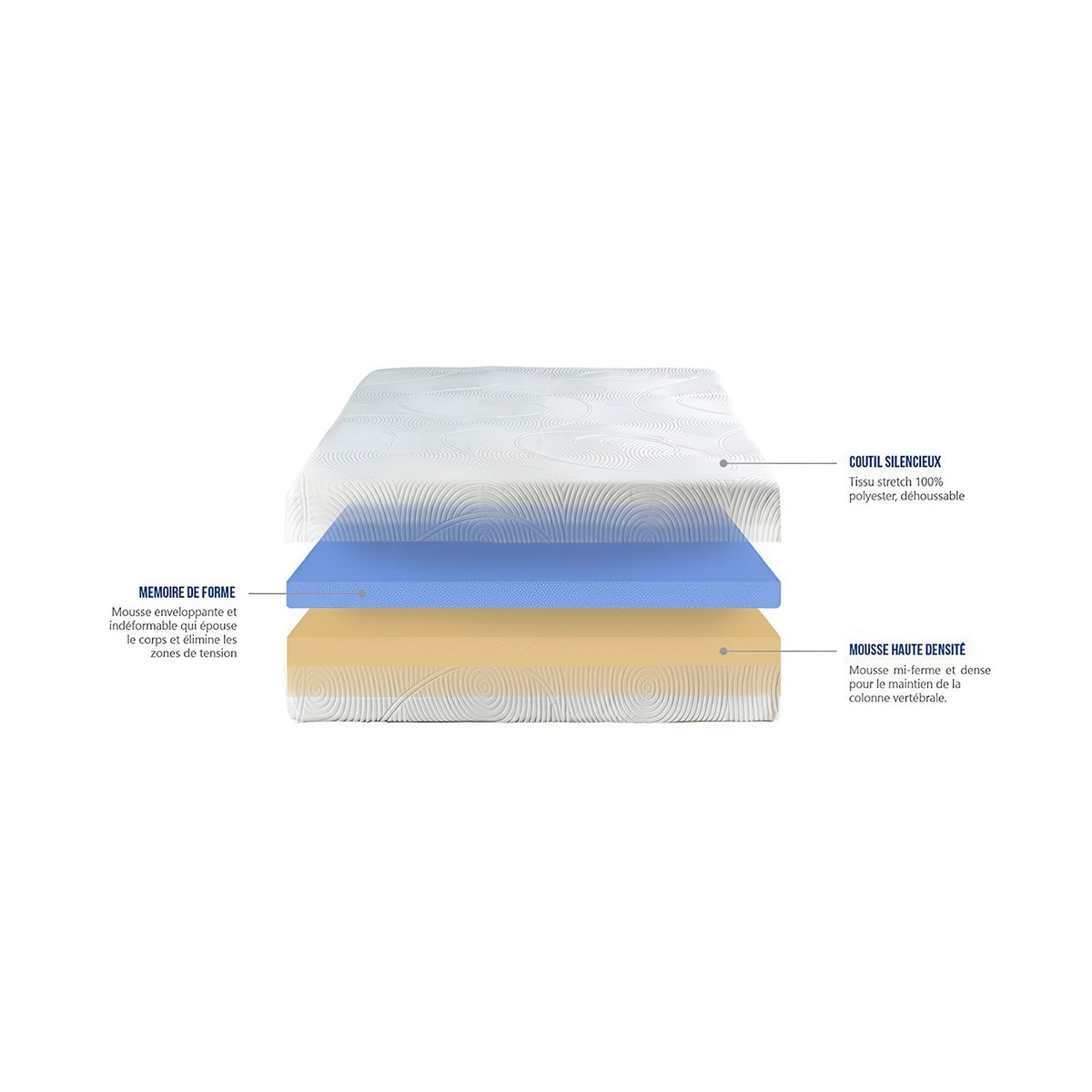 Daniel Hechter Matelas en Mousse à Mémoire de Forme 160x200cm Hotel Collection