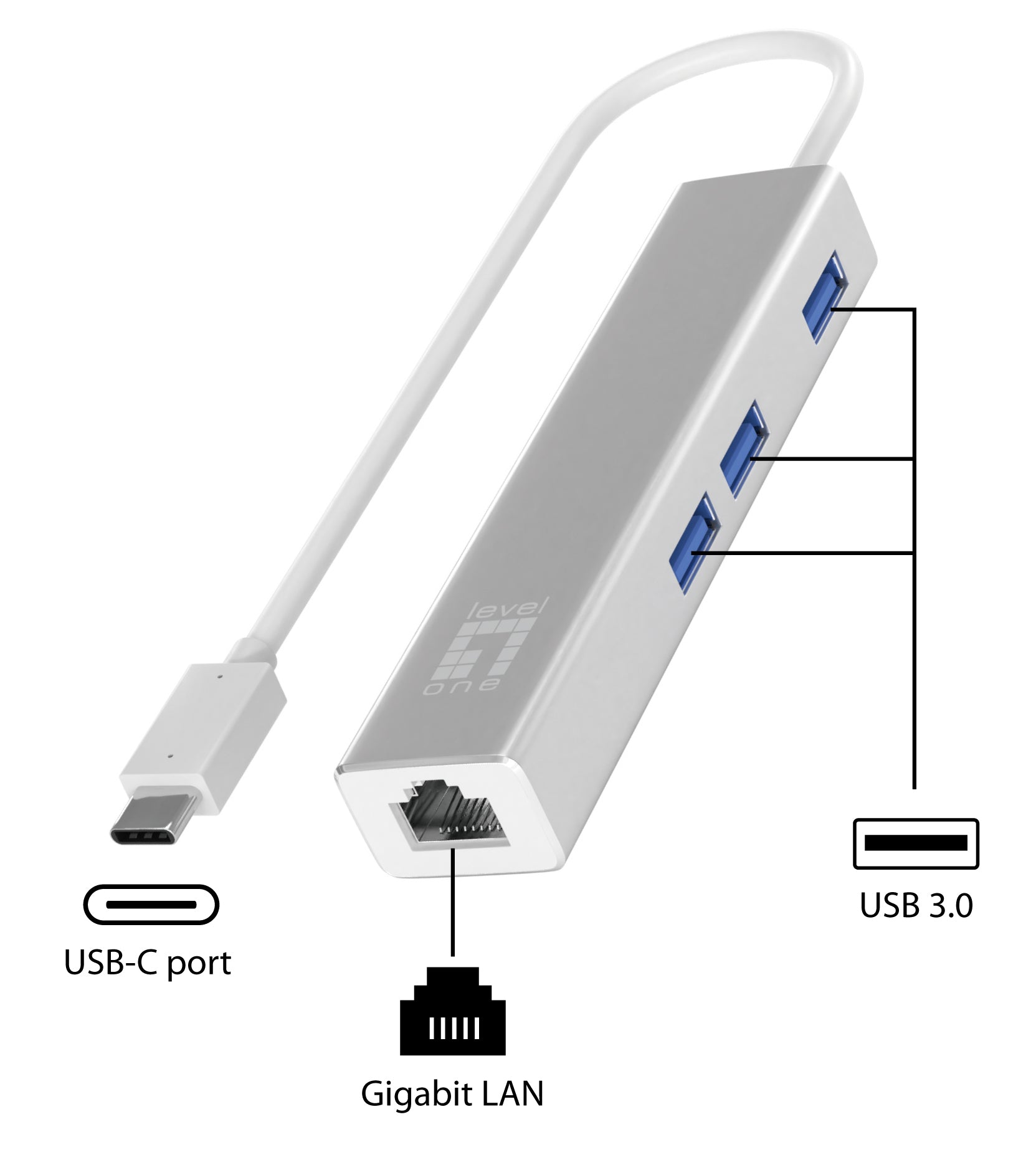 LevelOne USB-0504 carte réseau Ethernet 1000 Mbit/s