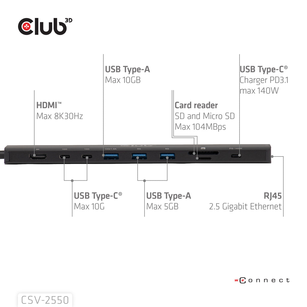 CLUB3D CSV-2550 station d'accueil Avec fil USB Type-C Noir