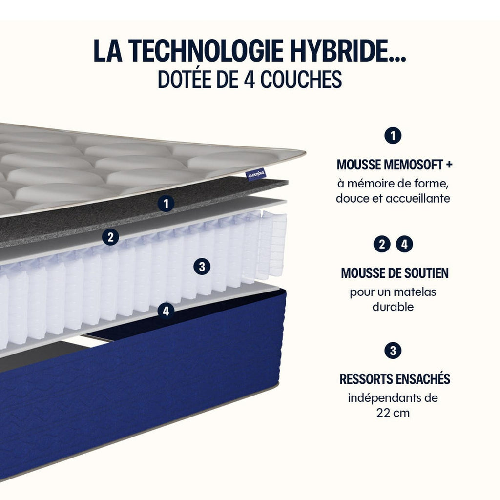 Morphea Matelas Hybride à Mémoire de Forme 90x190cm Mi-ferme Lumea Infinite