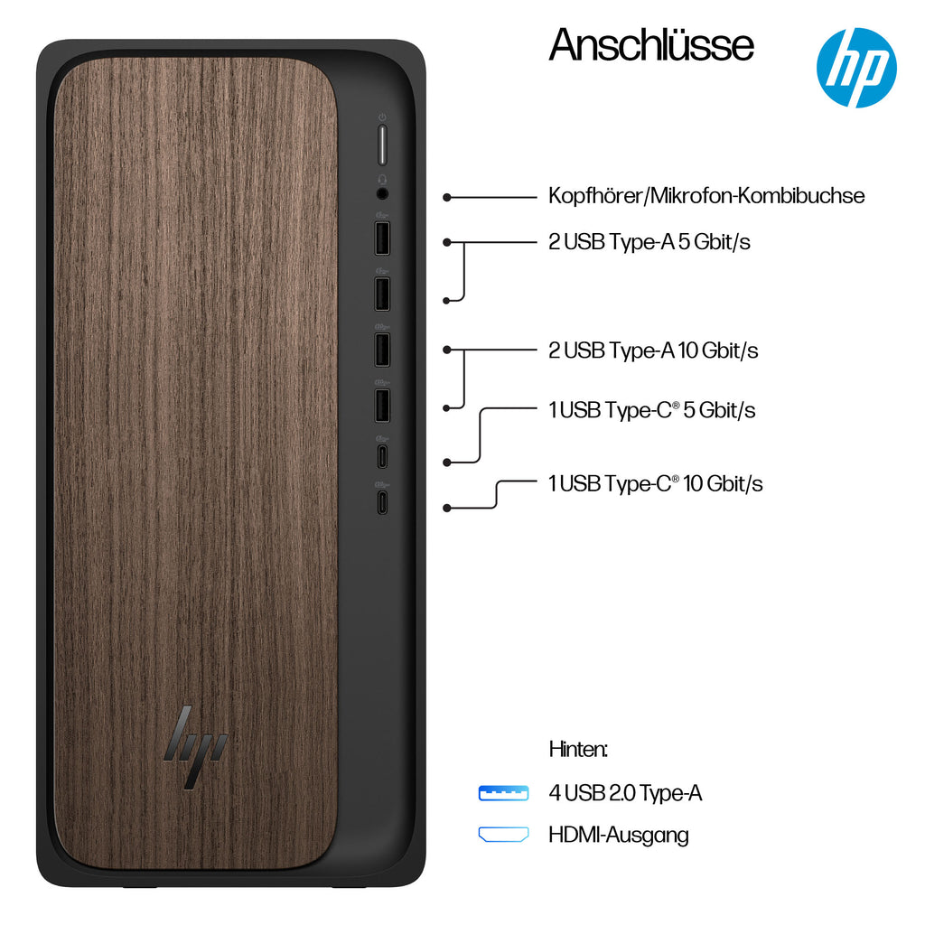 HP Omnidesk M03-0177ng PC de Bureau, Intel Core Ultra 7 265, 32 Go RAM, 1 To SSD, Windows 11