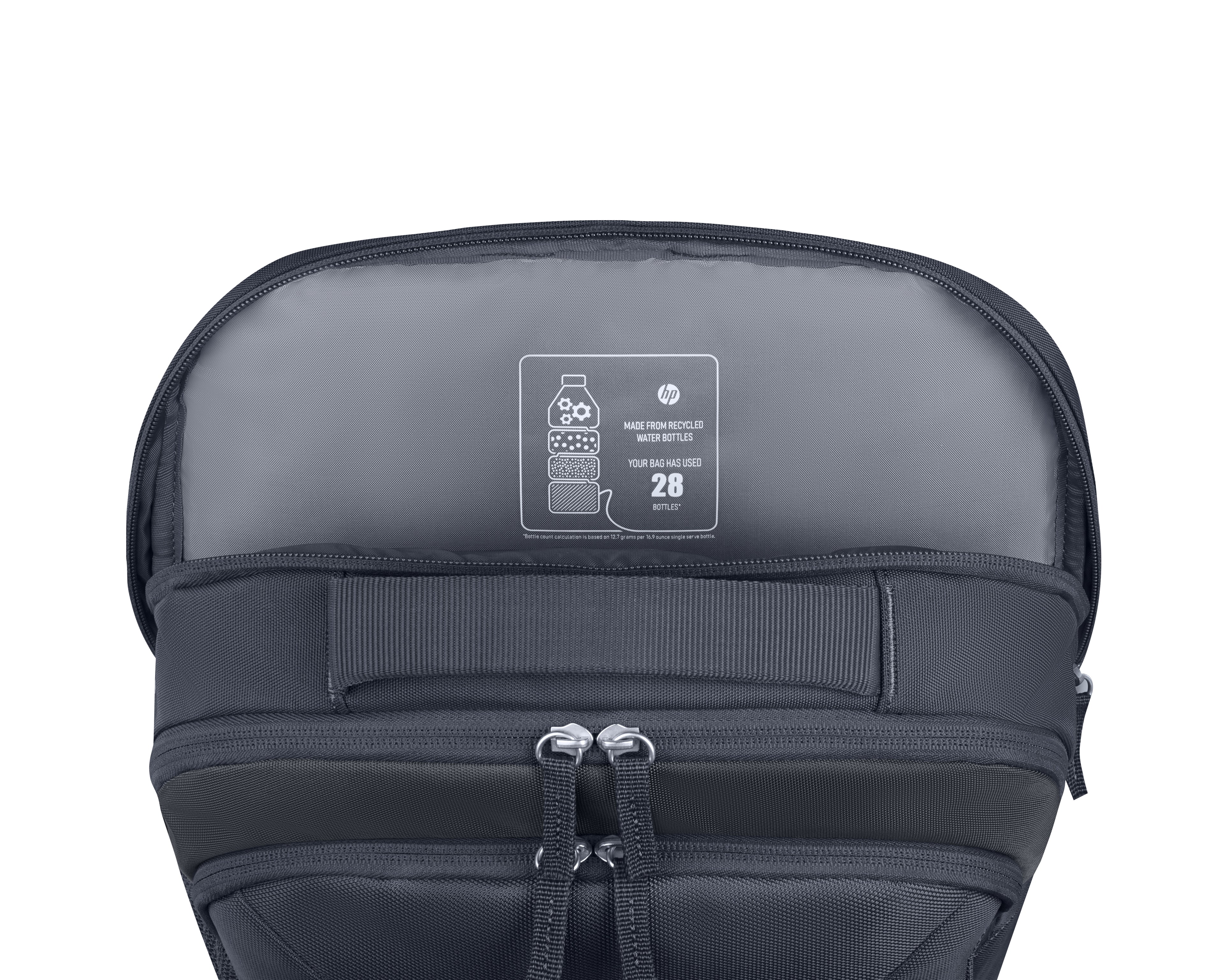 HP Sac à dos pour PC portable Everyday 16 pouces
