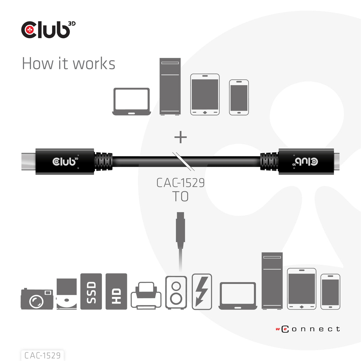 CLUB3D CAC-1529 Câble USB-C vers USB-C 3.2 Gen 1, 2m, 5 Gbit/s, 60W, Noir