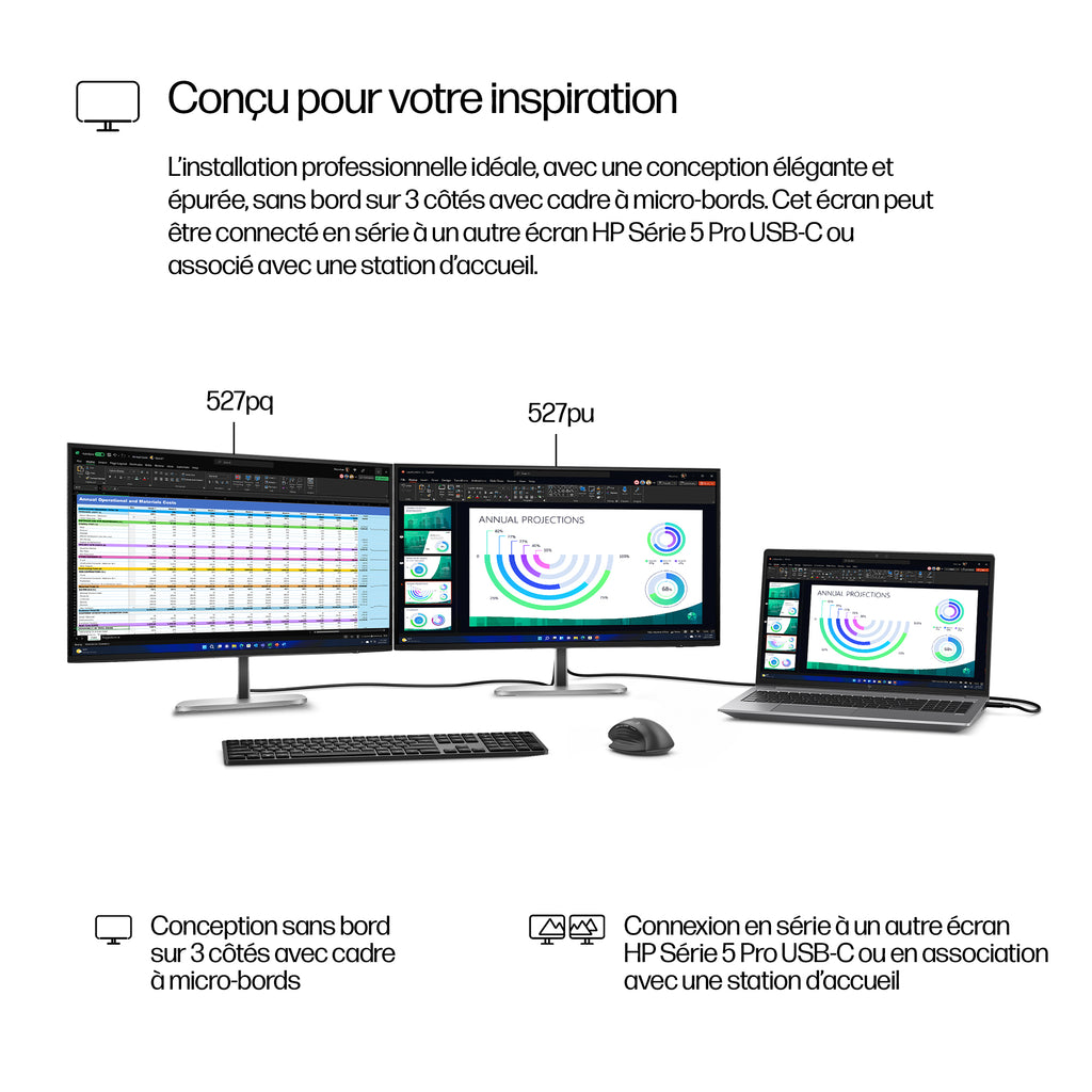 HP Series 5 Pro Écran QHD 27 pouces 527pq Sans PVC