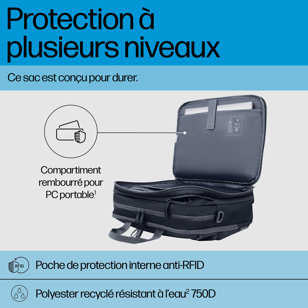 HP Sacoche pour PC portable Travel Plus 22L 16 pouces