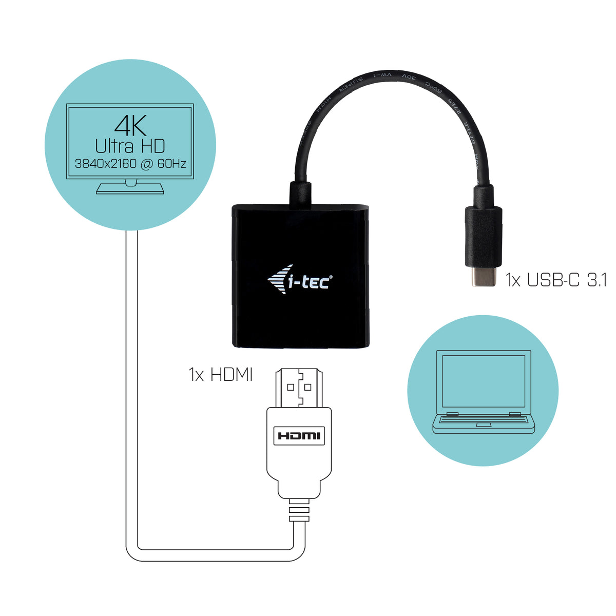 i-tec Adaptateur USB-C vers HDMI 4K/60 Hz